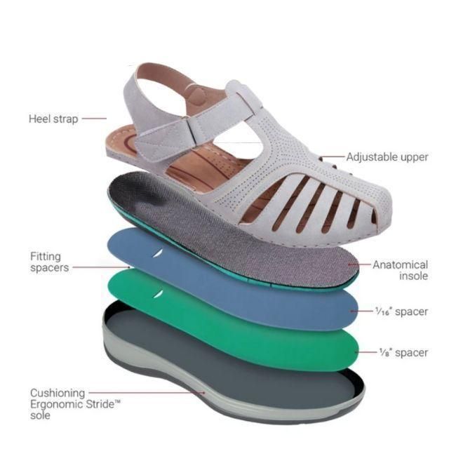 💖Lekkie sandały ortopedyczne ze skóry premium👡
